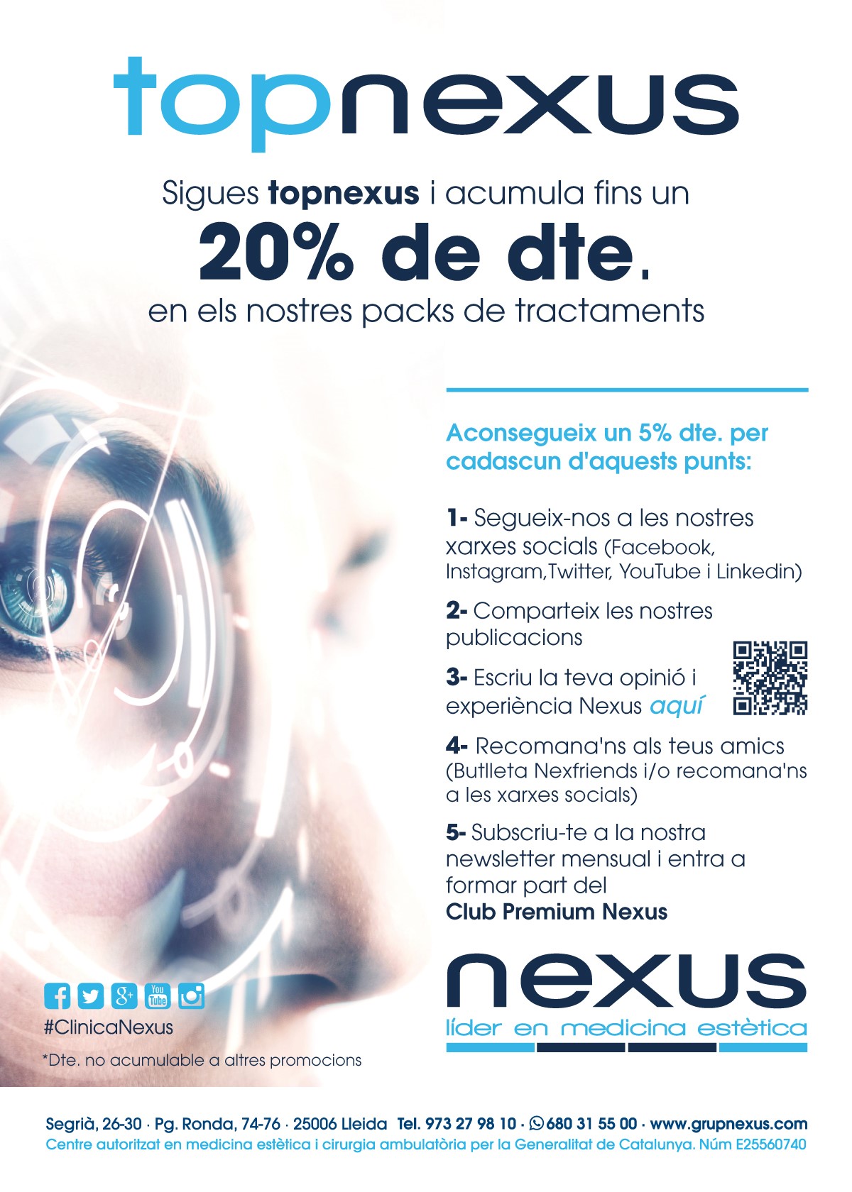 topnexus