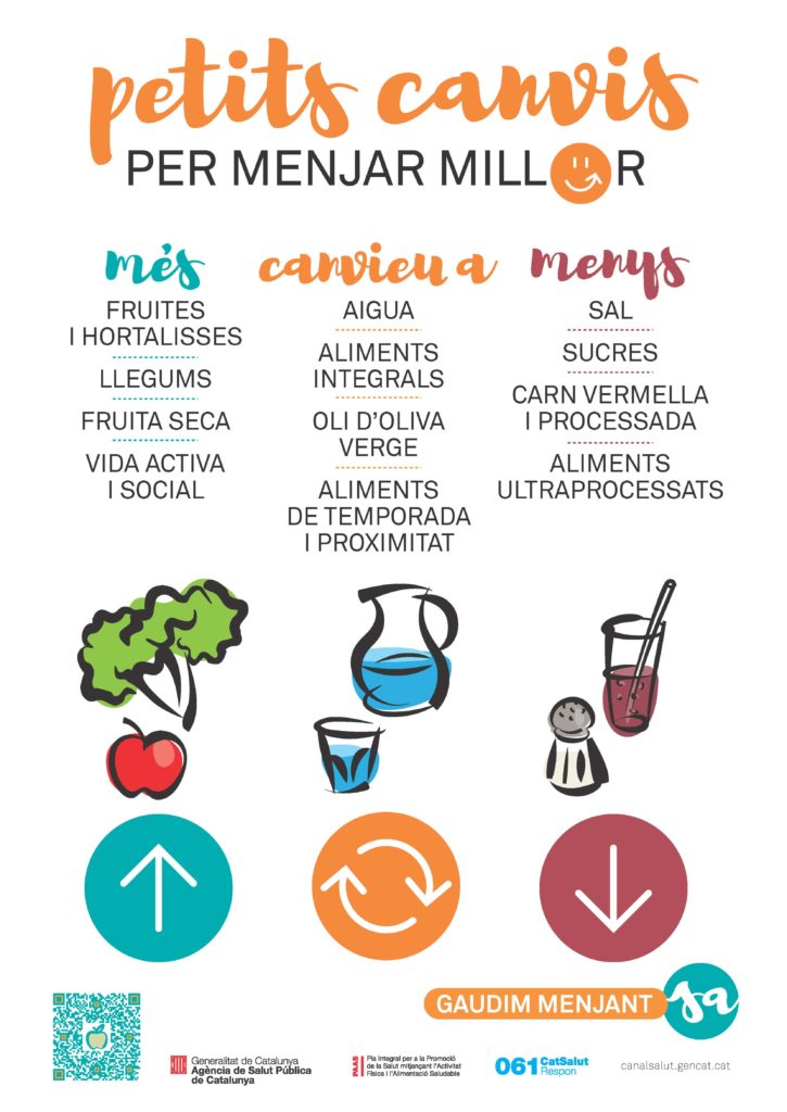 menjar millor